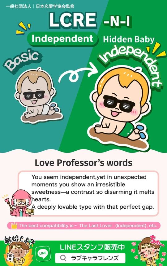 Kuma Love Lens Find any of sixty-four results by code or name