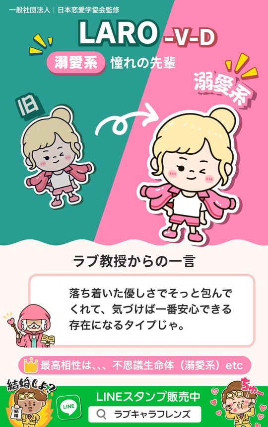 クマ恋レンズ 64の結果を、コードと名前から探す