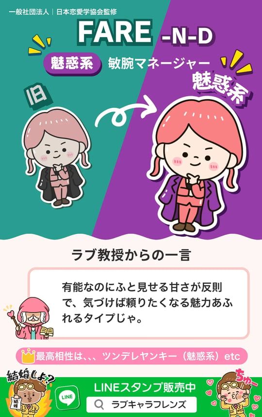 クマ恋レンズ 64の結果を、コードと名前から探す