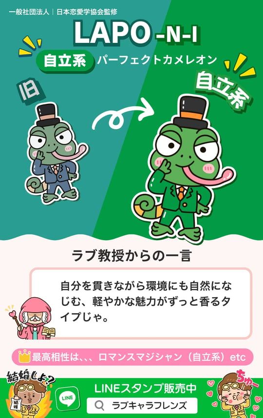 クマ恋レンズ 64の結果を、コードと名前から探す
