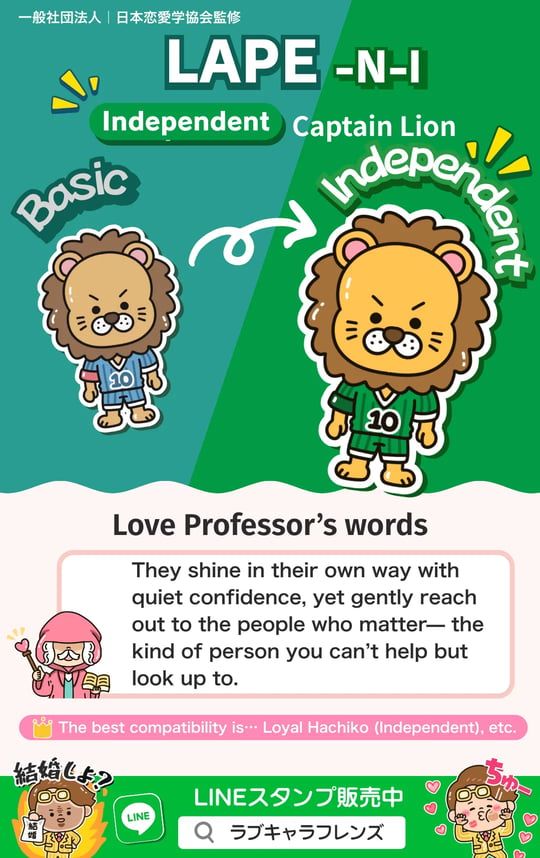Kuma Love Lens Find any of sixty-four results by code or name