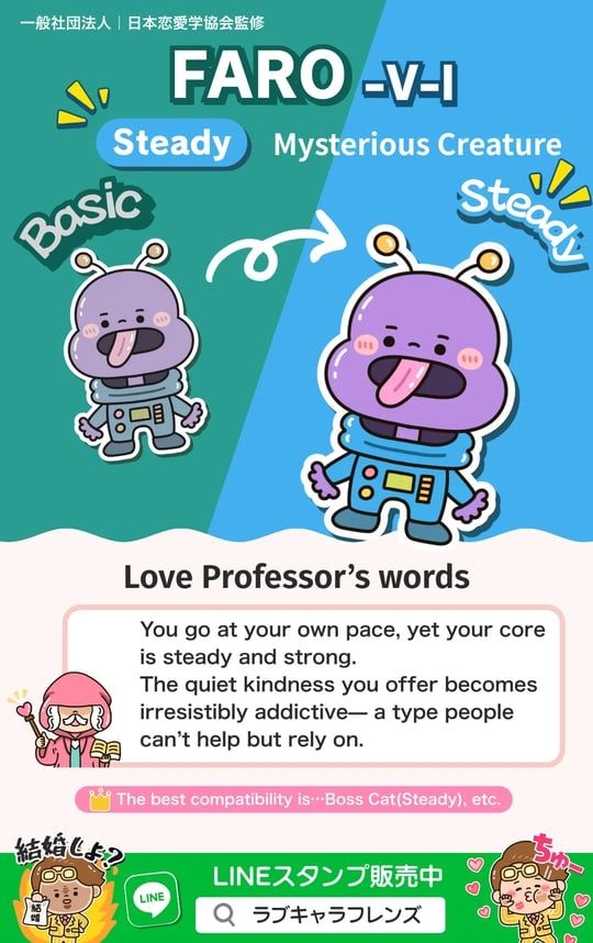 Kuma Love Lens Find any of sixty-four results by code or name