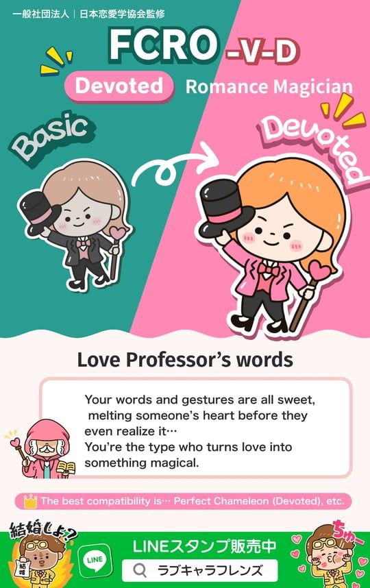 Kuma Love Lens Find any of sixty-four results by code or name