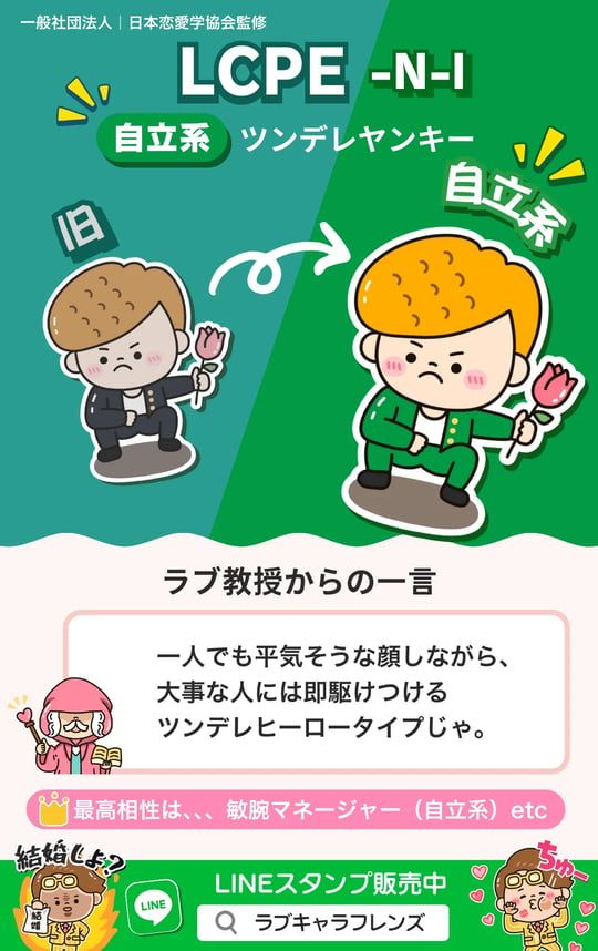クマ恋レンズ 64の結果を、コードと名前から探す
