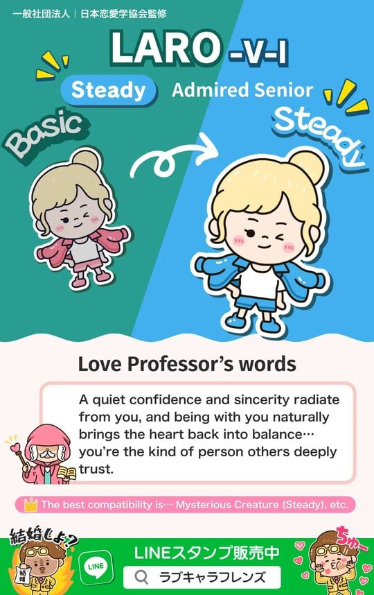 Kuma Love Lens Find any of sixty-four results by code or name