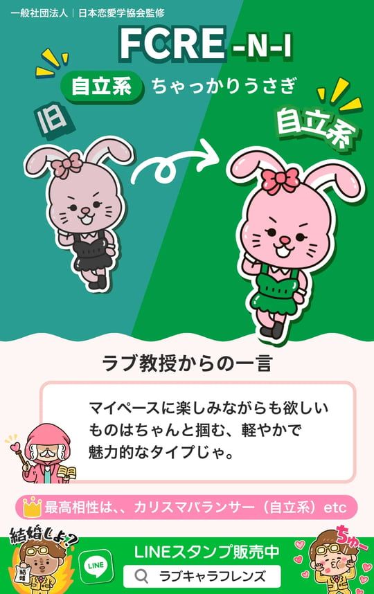 クマ恋レンズ 64の結果を、コードと名前から探す