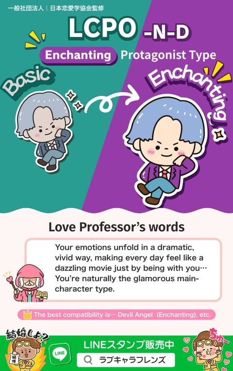 Enchanting Protagonist Type LCPO-ND