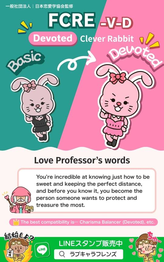 Kuma Love Lens Find any of sixty-four results by code or name
