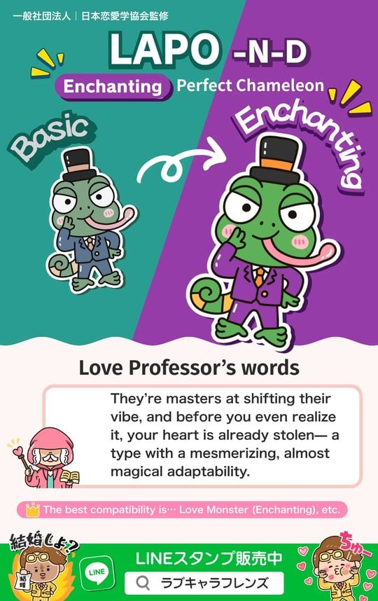 Kuma Love Lens Find any of sixty-four results by code or name