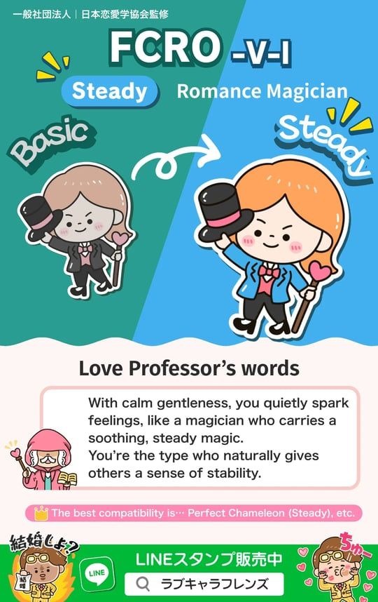 Kuma Love Lens Find any of sixty-four results by code or name