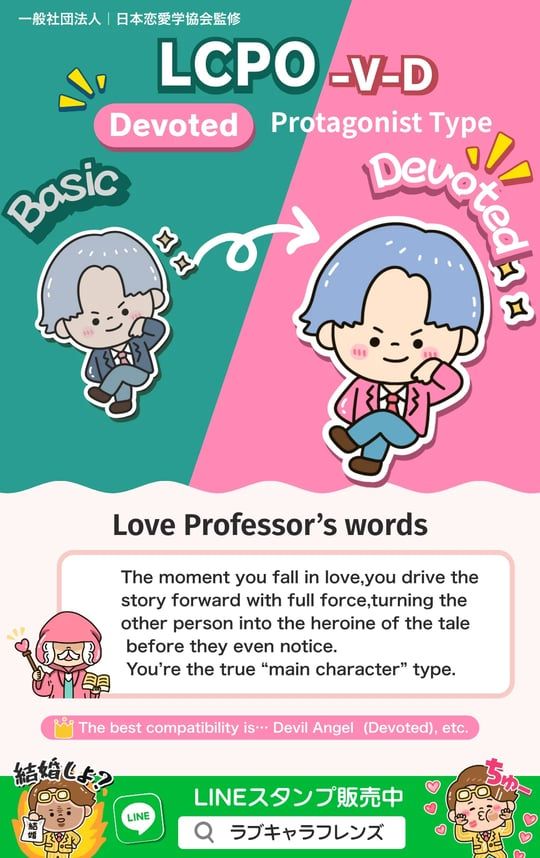 Kuma Love Lens Find any of sixty-four results by code or name