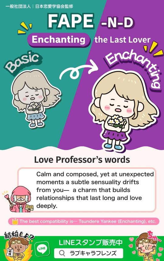 Kuma Love Lens Find any of sixty-four results by code or name