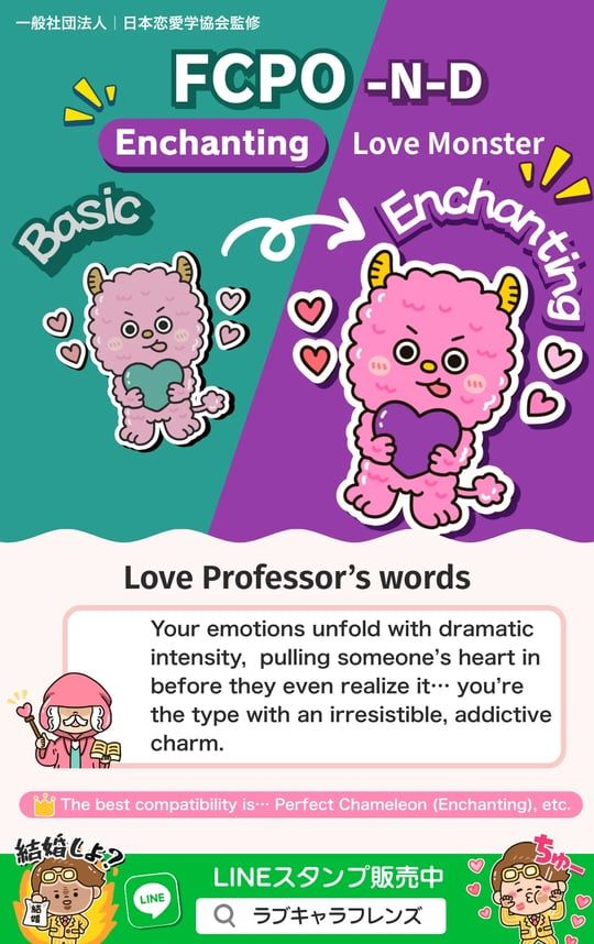 Kuma Love Lens Find any of sixty-four results by code or name