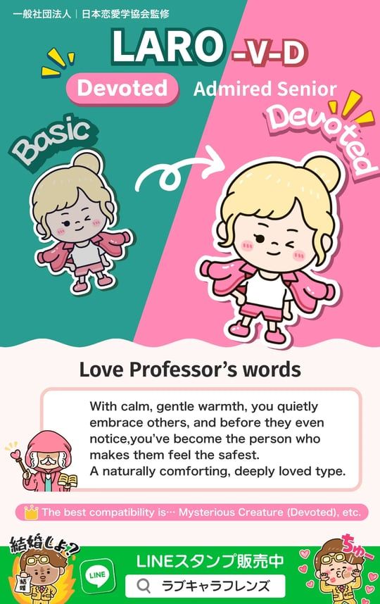 Kuma Love Lens Find any of sixty-four results by code or name