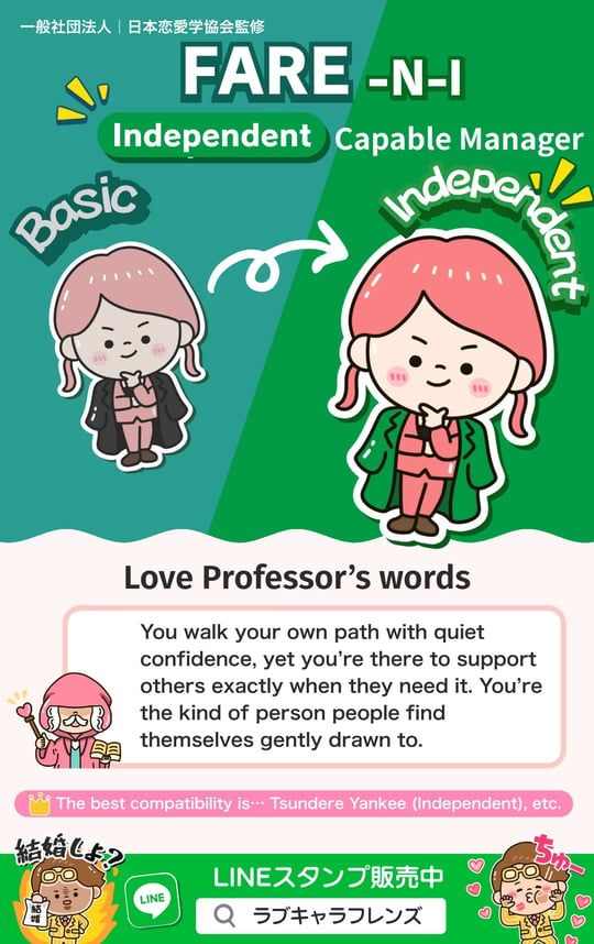 Kuma Love Lens Find any of sixty-four results by code or name