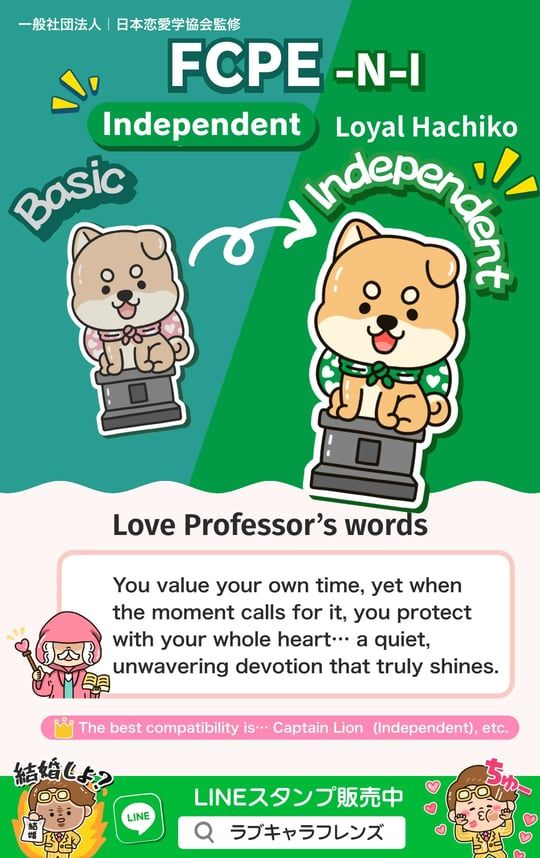 Kuma Love Lens Find any of sixty-four results by code or name