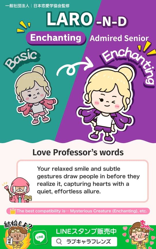 Kuma Love Lens Find any of sixty-four results by code or name