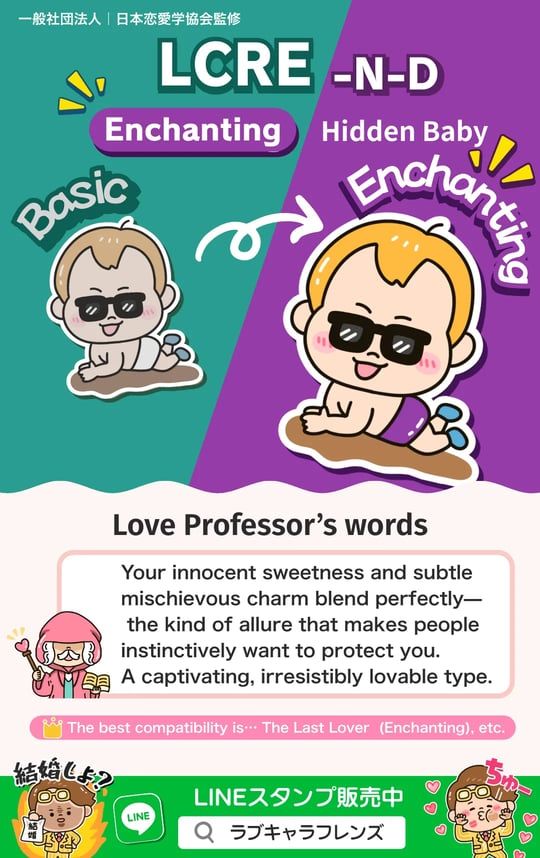Kuma Love Lens Find any of sixty-four results by code or name